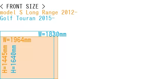 #model S Long Range 2012- + Golf Touran 2015-